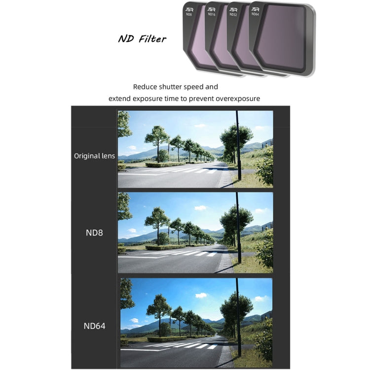JSR Drone 8 in 1 MCUV+CPL+ND16+32+64+1000+STAR+NIGHT Lens Filter for DJI Mavic 3 - free shipping - PMC TechLife - Order now!