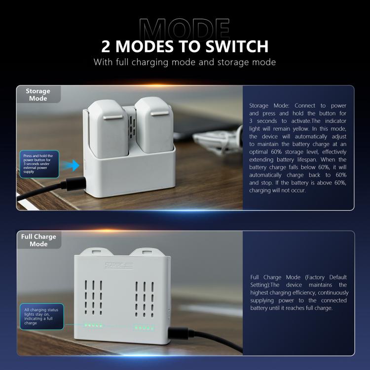 For DJI Neo Two-way Charging Butler Battery Charger Hub (Grey) - free shipping - PMC TechLife - Order now!