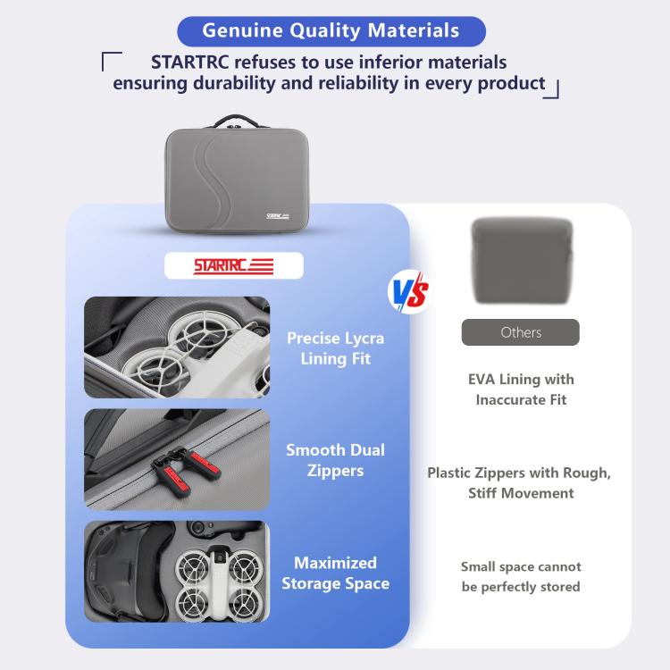 For DJI Neo STARTRC Upgraded Shoulder PU Storage Bag Handbag (Grey) - free shipping - PMC TechLife - Order now!