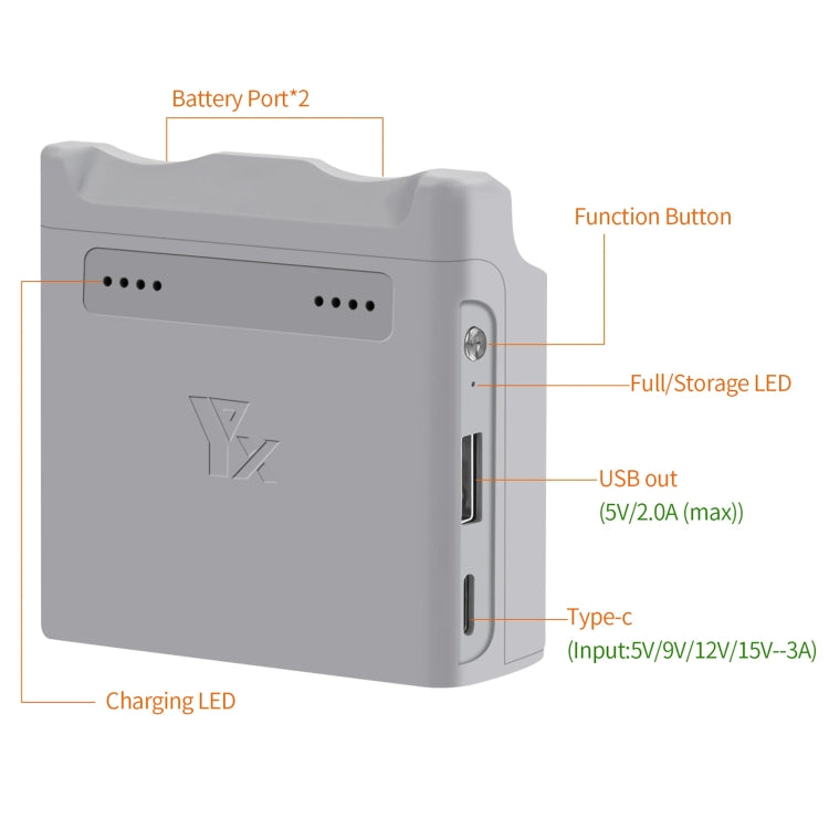 For DJI Neo XY 2-Channel Battery Charger Battery Charge Manager (Grey) - free shipping - PMC TechLife - Order now!