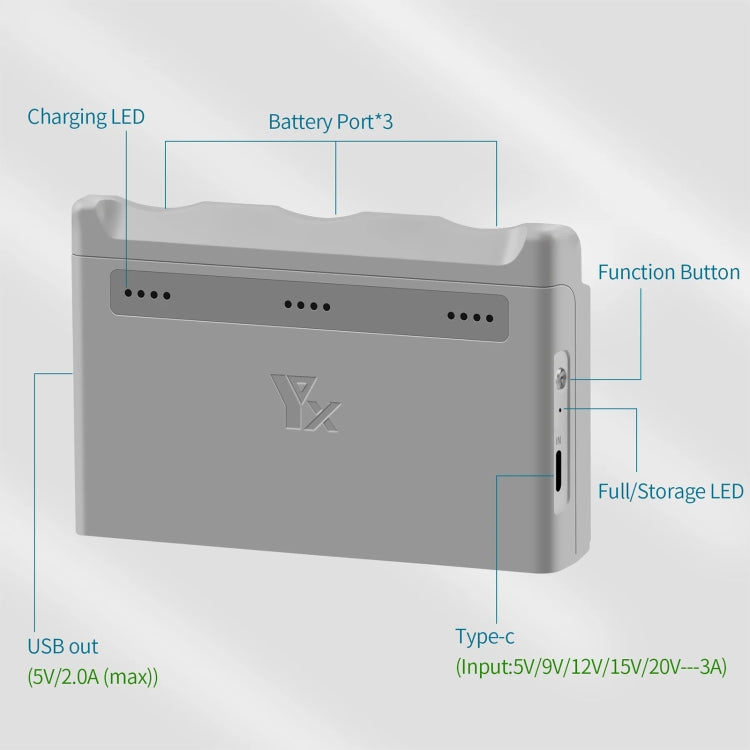 For DJI Neo XY 3-Channel Battery Charger Battery Charge Manager (Grey) - free shipping - PMC TechLife - Order now!