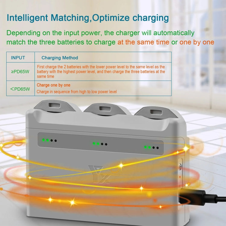 For DJI Neo XY 3-Channel Battery Charger Battery Charge Manager (Grey) - free shipping - PMC TechLife - Order now!