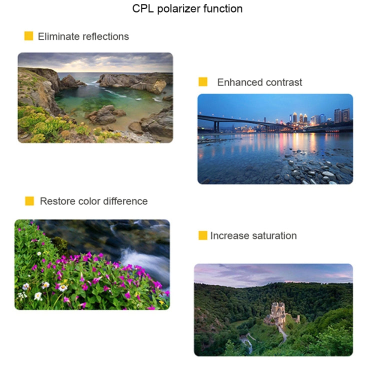 JSR Drone 4 in 1 UV +CPL+ND4+ND8 Lens Filter for DJI MAVIC mini - free shipping - PMC TechLife - Order now!