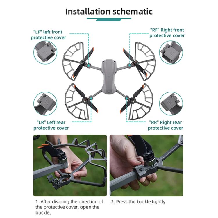 For DJI Air 2S / Mavic Air 2 BRDRC Drone Propeller Protective Guard Anti-collision Ring (Grey) - free shipping - PMC TechLife - Order now!