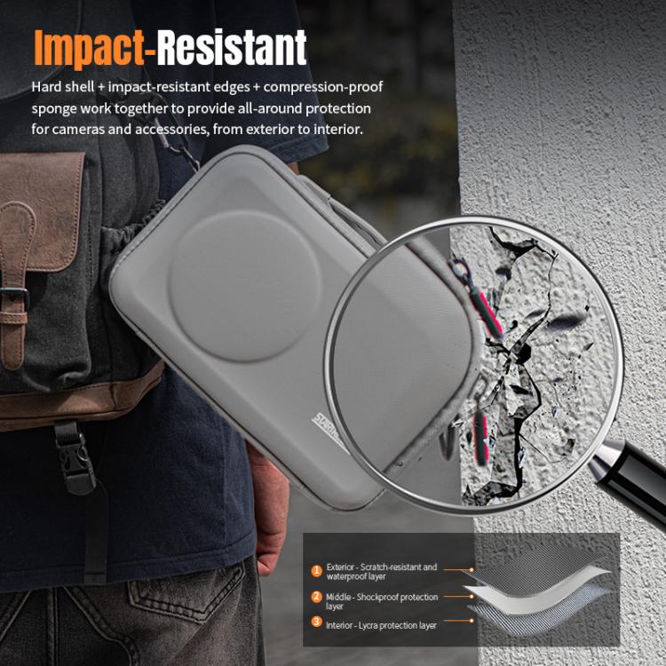 For DJI Osmo 360 STARTRC Full Kit Portable Handbag Shoulder PU Storage Bag (Grey) - free shipping - PMC TechLife - Order now!