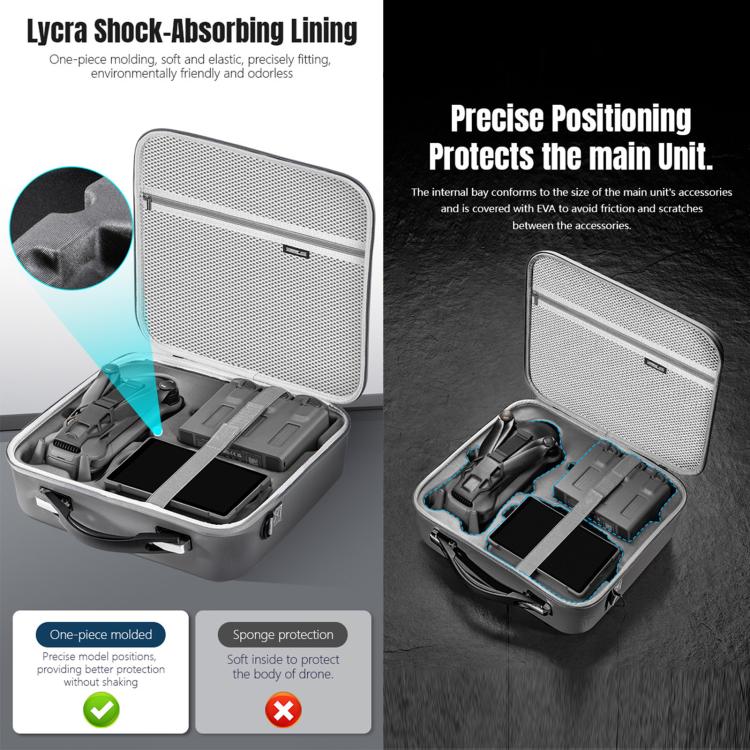 For DJI Mavic 4 Pro / RC Pro 2 STARTRC All-rounder Shoulder PU Storage Bag Handbag (Grey) - free shipping - PMC TechLife - Order now!