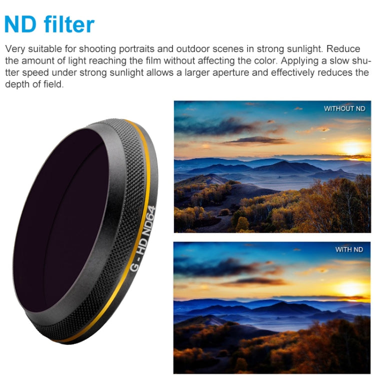 PGYTECH X4S-HD ND64 Gold-edge Lens Filter for DJI Inspire 2 / X4S Gimbal Camera Drone Accessories -  by PGYTECH | Online Shopping South Africa | PMC TechLife | Buy Now Pay Later Mobicred