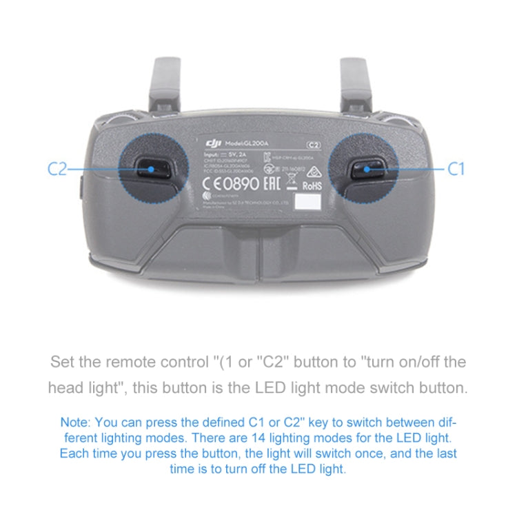 PGYTECH P-MA-124 Dedicated LED Lantern Paddle Protection Cover for DJI Mavic Pro - free shipping - PMC TechLife - Order now!