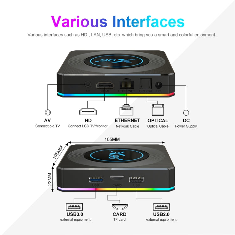 X96 X4 8K Smart TV BOX Android 11.0 Media Player with Remote Control, Amlogic S905X4 Quad Core ARM Cortex A55, RAM: 4GB, ROM: 64GB, Support 100M, Dual Band WiFi, Bluetooth, US Plug - Amlogic S905 by PMC TechLife | Online Shopping South Africa | PMC TechLife | Buy Now Pay Later Mobicred