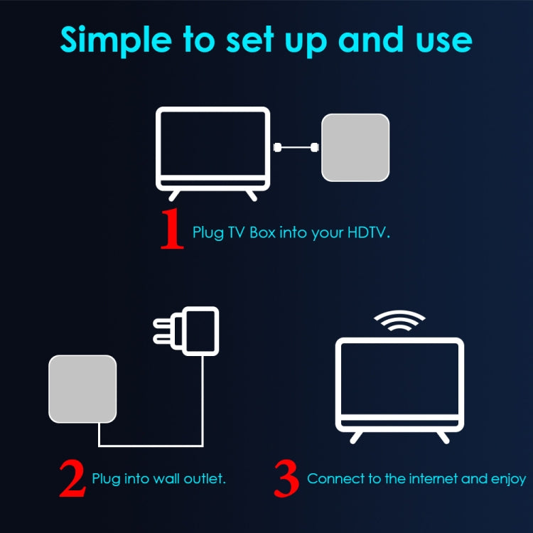 H50 Mini 4K Smart Network TV Box, Android 10.0, RK3318 Quad Core, 2GB+16GB, UK Plug - RK3318 by PMC TechLife | Online Shopping South Africa | PMC TechLife | Buy Now Pay Later Mobicred