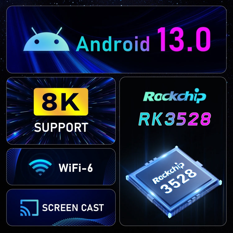 H96 Max 8K Ultra HD Smart TV Box Android 13.0 Media Player with Remote Control, RK3528 Quad-Core, 2GB+16GB(AU Plug) - RK3318 by PMC TechLife | Online Shopping South Africa | PMC TechLife | Buy Now Pay Later Mobicred