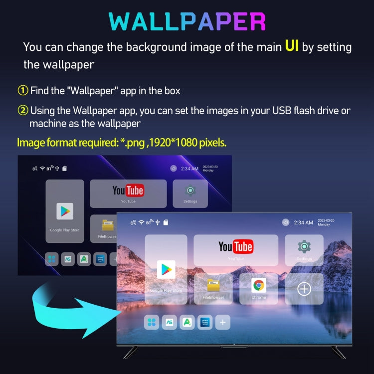 H96 Max 8K Ultra HD Smart TV Box Android 13.0 Media Player with Remote Control, RK3528 Quad-Core, 4GB+64GB(AU Plug) - RK3318 by PMC TechLife | Online Shopping South Africa | PMC TechLife | Buy Now Pay Later Mobicred