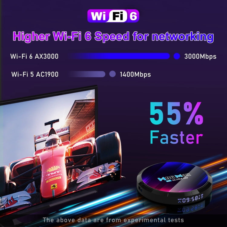 H96 Max 8K Ultra HD Smart TV Box Android 13.0 Media Player with Remote Control, RK3528 Quad-Core, 4GB+64GB(AU Plug) - RK3318 by PMC TechLife | Online Shopping South Africa | PMC TechLife | Buy Now Pay Later Mobicred
