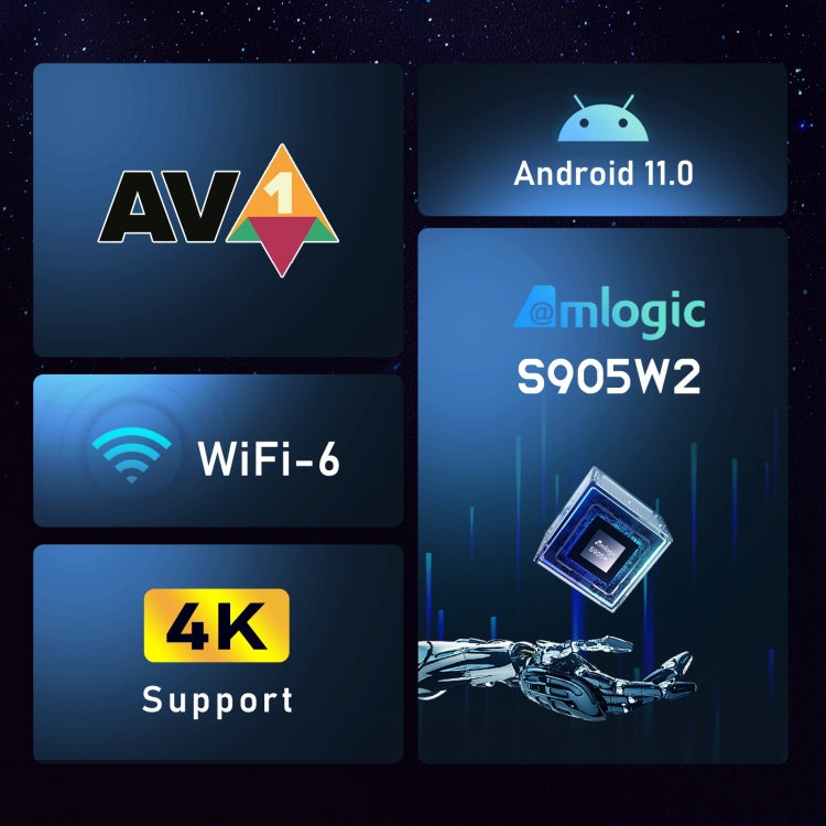 H96 Max W2 4K Ultra HD Android 11.0 Smart TV Box with Remote Control, Amlogic S905W2 Quad-Core, 4GB+64GB(UK Plug) - Amlogic S905 by PMC TechLife | Online Shopping South Africa | PMC TechLife | Buy Now Pay Later Mobicred