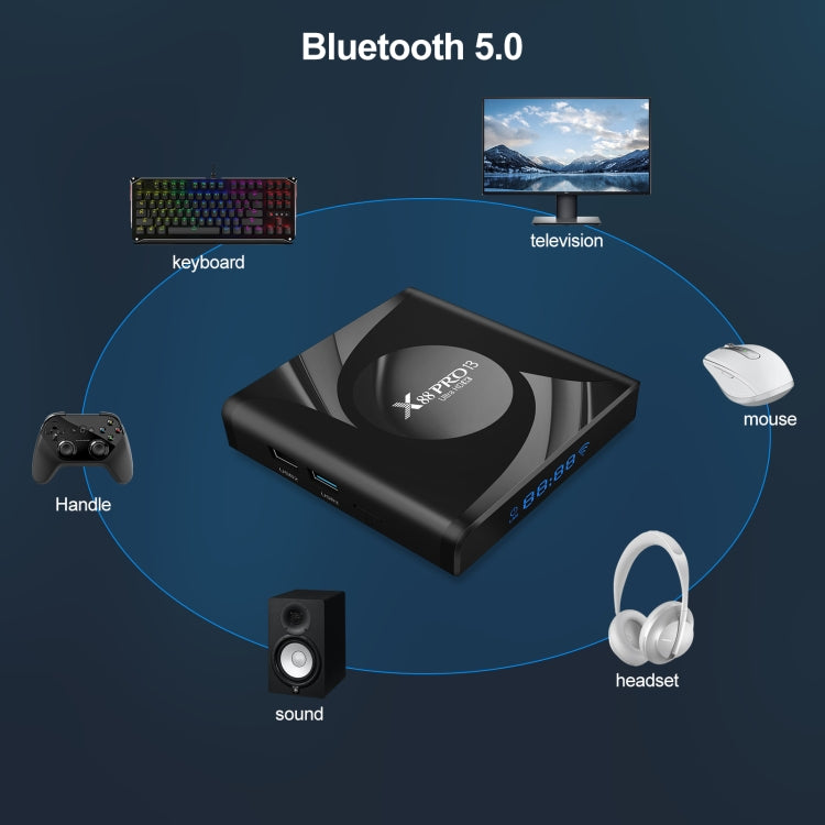 X88 Pro 13 Android 13.0 Smart TV Box with Remote Control, RK3528 Quad-Core, 2GB+16GB (EU Plug) - Others by PMC TechLife | Online Shopping South Africa | PMC TechLife | Buy Now Pay Later Mobicred