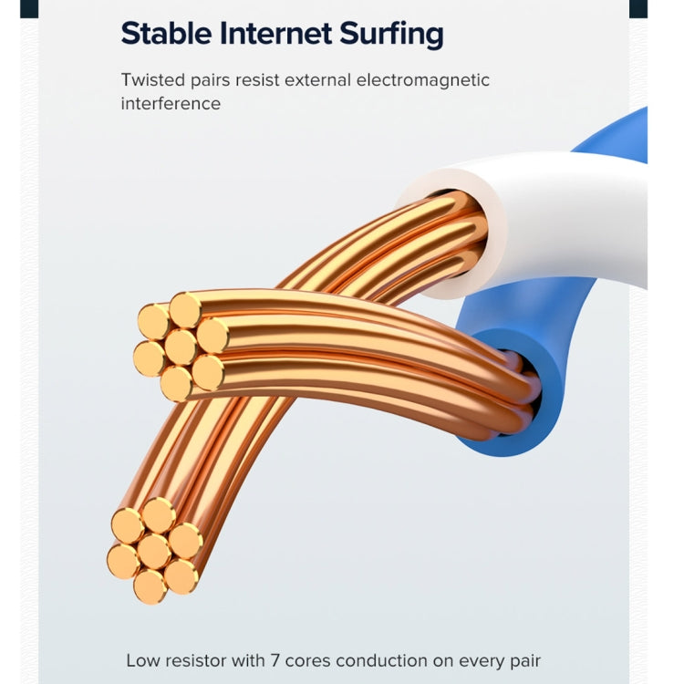 UGREEN NW102 Cat6 RJ45 Household Gigabit Twisted Pair Round Ethernet Cable, Length:3m - free shipping - PMC TechLife - Order now!