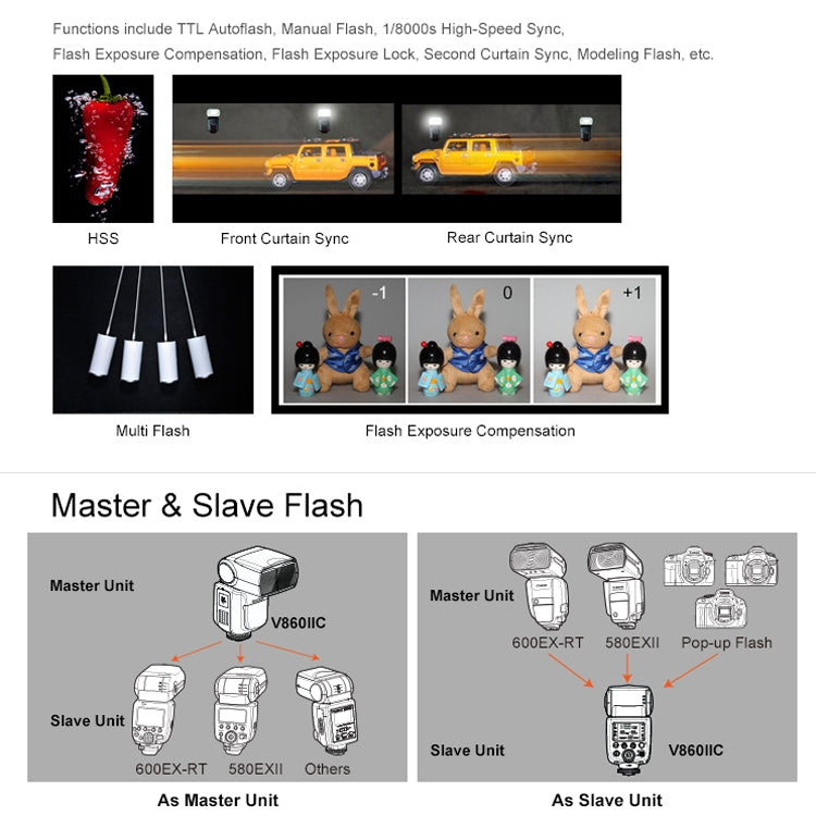 Godox V860IIC 2.4GHz Wireless 1/8000s HSS Flash Speedlite Camera Top Fill Light for Canon Cameras(Black) - free shipping - PMC TechLife - Order now!