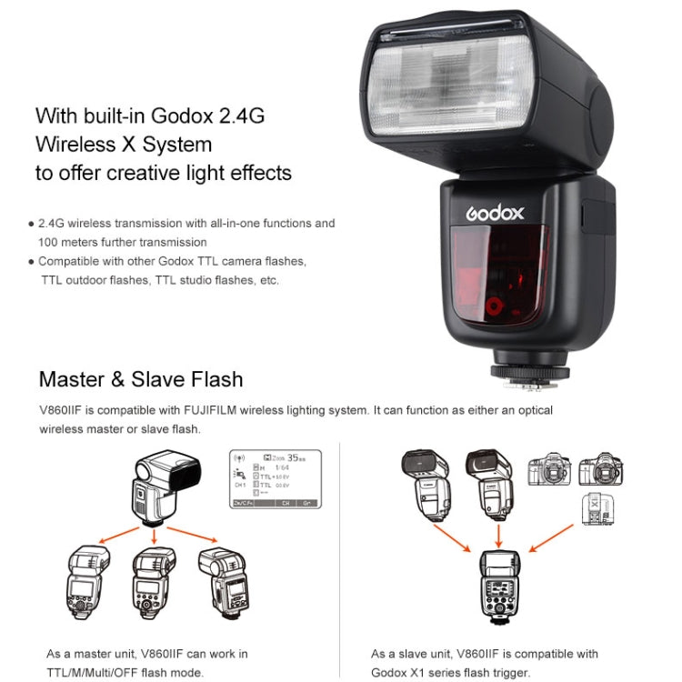 Godox V860IIF 2.4GHz Wireless 1/8000s HSS Flash Speedlite Camera Top Fill Light for Fujifil DSLR Cameras(Black) - free shipping - PMC TechLife - Order now!