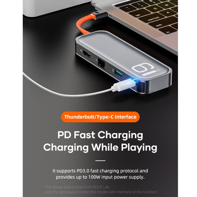 ROCK TR06 6 In 1 Type-C / USB-C to RJ45 Multi-function Docking Station - free shipping - PMC Jewellery - Order now!