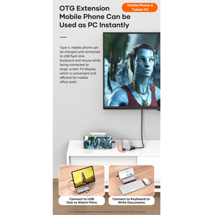 ROCK TR06 6 In 1 Type-C / USB-C to RJ45 Multi-function Docking Station - free shipping - PMC Jewellery - Order now!