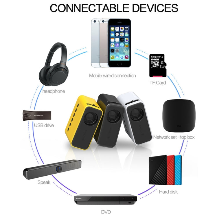 T500 1920x1080P 80 Lumens Portable Mini Home Theater LED HD Digital Projector With Remote Control & Adaptor(Yellow) - free shipping - PMC Jewellery - Order now!