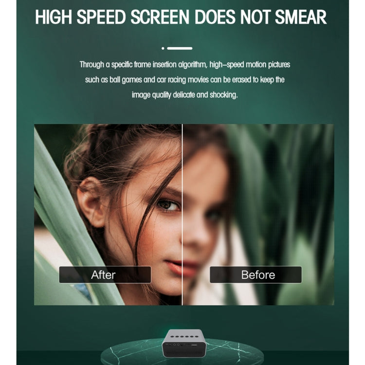 T500 1920x1080P 80 Lumens Portable Mini Home Theater LED HD Digital Projector With Remote Control & Adaptor(Yellow) - free shipping - PMC Jewellery - Order now!