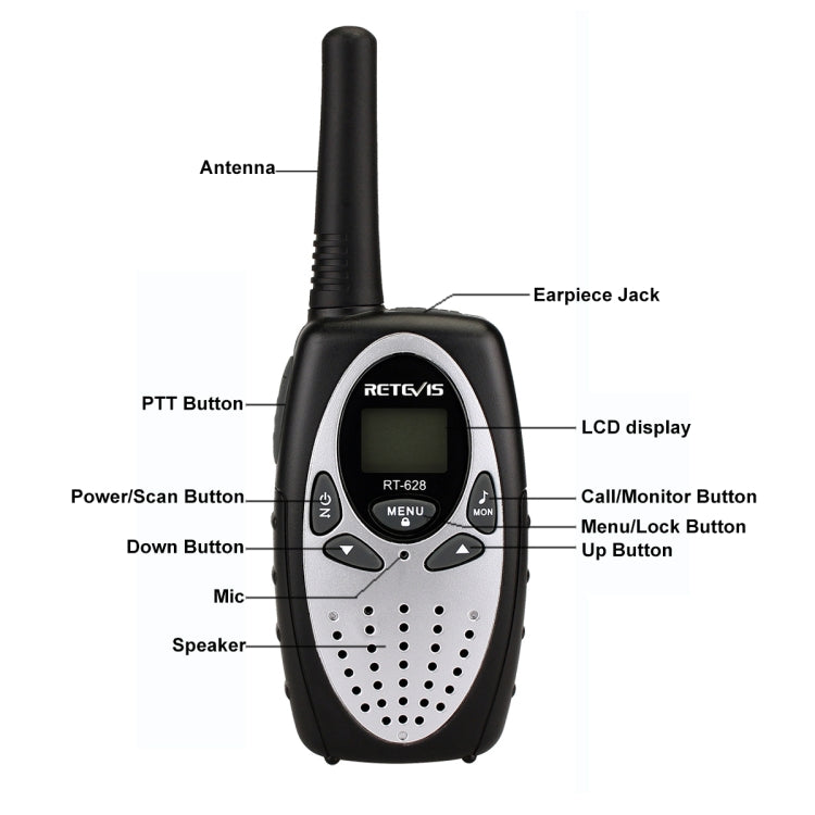 1 Pair RETEVIS RT628 0.5W US Frequency 462.550-467.7125MHz 22CHS Handheld Children Walkie Talkie(White) - free shipping - PMC Jewellery - Order now!