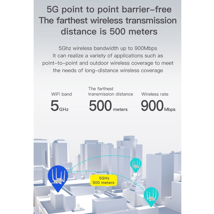 VONETS VBG1200 300Mbps+900Mbps Dual Band Wireless Router Repeater WIFI Base Station with 4 Antennas - free shipping - PMC TechLife - Order now!