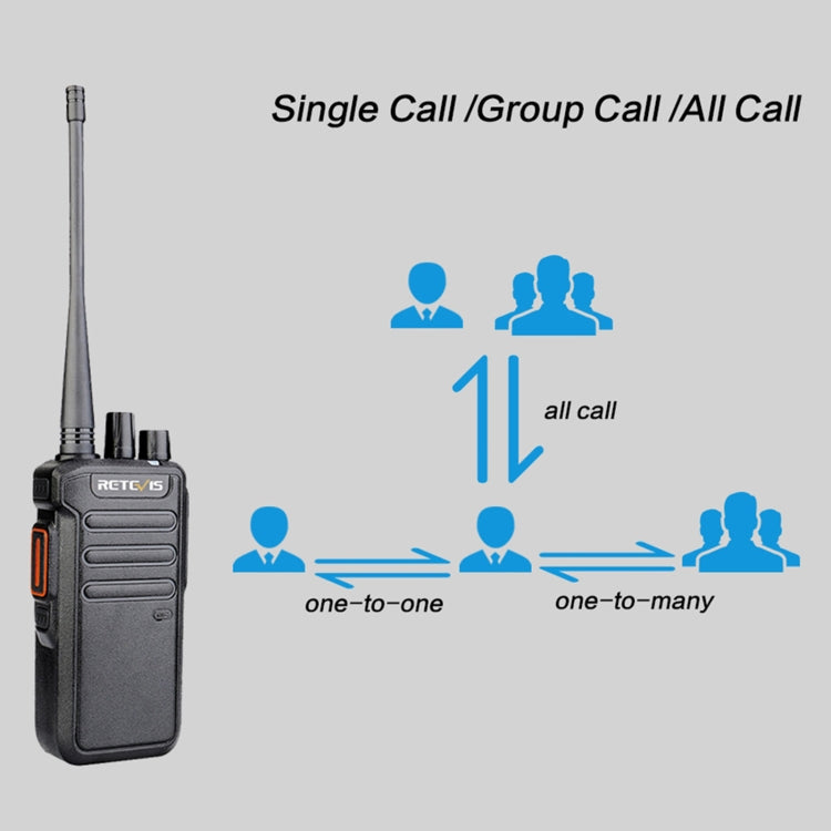 RETEVIS RT43 5W UHF 400-480MHz 32CHS DMR Digital Two Way Radio Handheld Walkie Talkie, EU Plug(Black) - free shipping - PMC Jewellery - Order now!