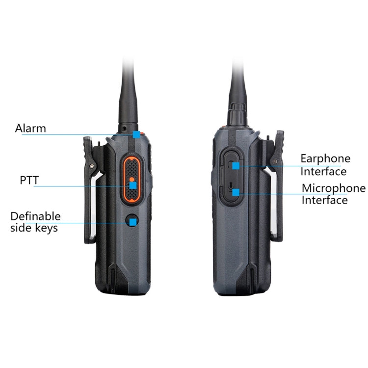 1 Pair RETEVIS RB617 PMR446 16CHS License-free Two Way Radio Handheld Walkie Talkie, EU Plug(Black) - free shipping - PMC Jewellery - Order now!