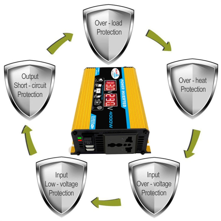 Tang II Generation 12V to 110V 4000W Modified Square Wave Car Power Inverter(Yellow) - Modified Square Wave by PMC TechLife | Online Shopping South Africa | PMC TechLife | Buy Now Pay Later Mobicred