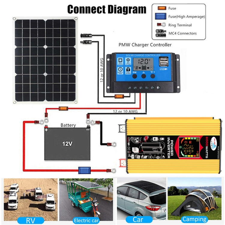 Tang III Generation 12V to 110V 6000W Modified Square Wave Car Power Inverter with LCD Display & Dual USB(Yellow) - Modified Square Wave by PMC TechLife | Online Shopping South Africa | PMC TechLife | Buy Now Pay Later Mobicred