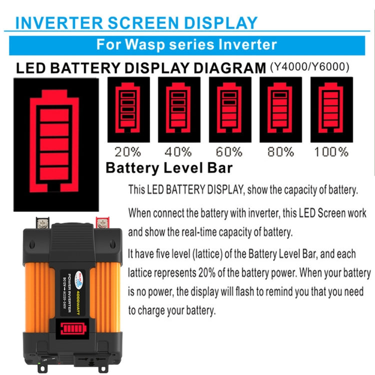 Little Wasp 12V to 220V 4000W Car Power Inverter with LED Display & Dual USB - Modified Square Wave by PMC TechLife | Online Shopping South Africa | PMC TechLife | Buy Now Pay Later Mobicred