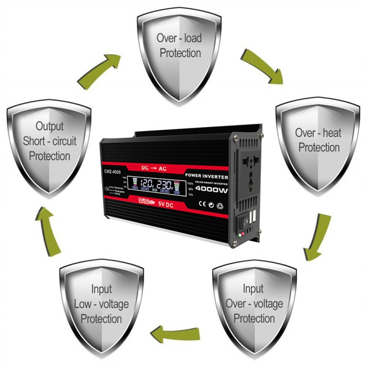 Zhizun Modified Sinewave 12V to 110V 4000W Car Power Inverter(Black) - Modified Square Wave by PMC TechLife | Online Shopping South Africa | PMC TechLife | Buy Now Pay Later Mobicred