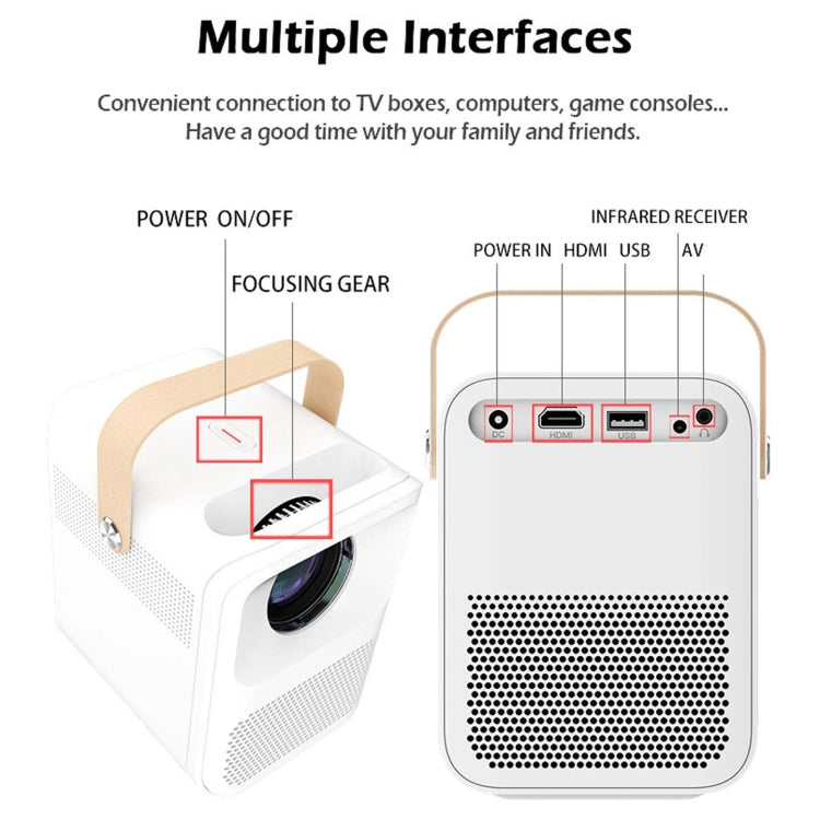 WEJOY Y1 1920x1080P 100 ANSI Lumens Portable Home Theater LED HD Digital Projector with Battery, Android 6.0, 1G+16G,US Plug(White) - LED Projector by WEJOY | Online Shopping South Africa | PMC Jewellery | Buy Now Pay Later Mobicred