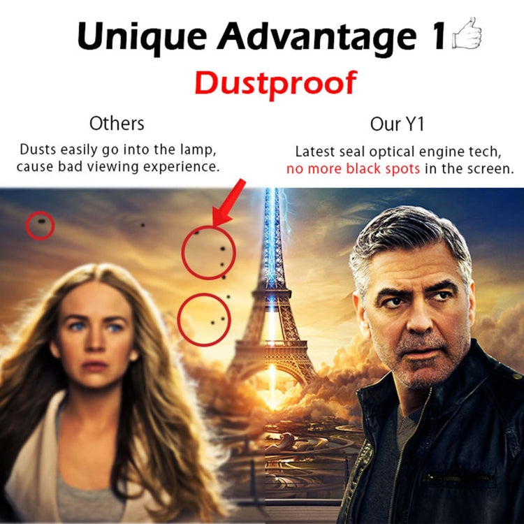 WEJOY Y1 1920x1080P 100 ANSI Lumens Portable Home Theater LED HD Digital Projector, Android 6.0, 1G+16G, UK Plug (White) - LED Projector by WEJOY | Online Shopping South Africa | PMC Jewellery | Buy Now Pay Later Mobicred