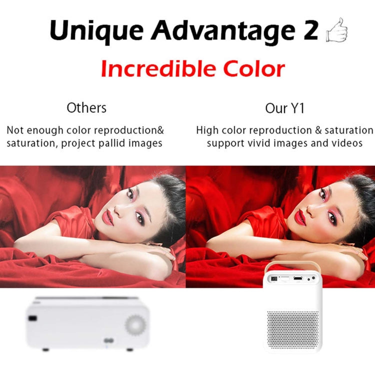 WEJOY Y1 1920x1080P 100 ANSI Lumens Portable Home Theater LED HD Digital Projector, Android 6.0, 1G+16G, UK Plug (White) - LED Projector by WEJOY | Online Shopping South Africa | PMC Jewellery | Buy Now Pay Later Mobicred