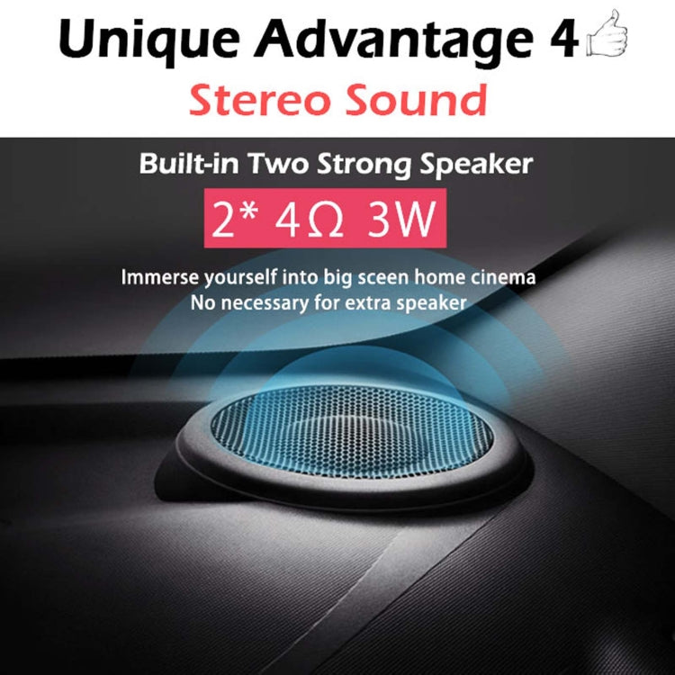 WEJOY Y1 1920x1080P 100 ANSI Lumens Portable Home Theater LED HD Digital Projector, Android 6.0, 1G+16G, UK Plug (White) - LED Projector by WEJOY | Online Shopping South Africa | PMC Jewellery | Buy Now Pay Later Mobicred