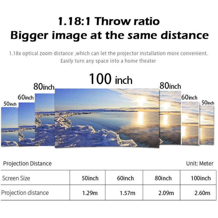 WEJOY Y1 1920x1080P 100 ANSI Lumens Portable Home Theater LED HD Digital Projector, Android 6.0, 1G+16G, UK Plug (White) - LED Projector by WEJOY | Online Shopping South Africa | PMC Jewellery | Buy Now Pay Later Mobicred