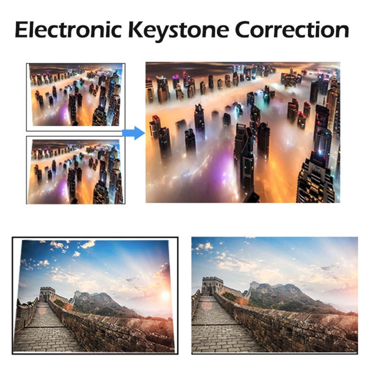 WEJOY Y1 1920x1080P 100 ANSI Lumens Portable Home Theater LED HD Digital Projector, Android 6.0, 1G+16G, AU Plug (White) - LED Projector by WEJOY | Online Shopping South Africa | PMC TechLife | Buy Now Pay Later Mobicred