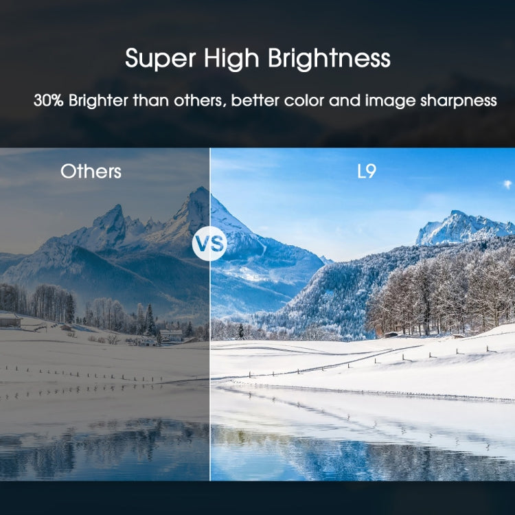 WEJOY L9 1920x1080P 400 ANSI Lumens Portable Home Theater LED HD Digital Projector, Android 6.0, 1G+8G, EU Plug - LED Projector by WEJOY | Online Shopping South Africa | PMc TechLife | Buy Now Pay Later Mobicred