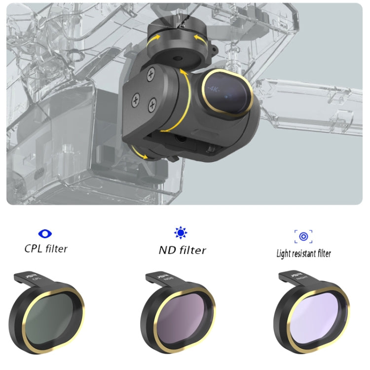 JSR for FiMi X8 mini Drone 4 in 1 ND8PL + ND16PL + ND32PL + ND64PL Lens Filter Kit - free shipping - PMC TechLife - Order now!