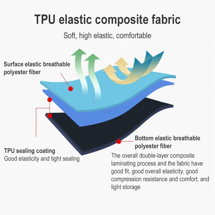 Outdoor Camping Trip Foldable Portable Inflatable Pillow Nap Waist Pillow, Specification:Inflate with Your Mouth(Peacock Blue) - Camping Mats by PMC TechLife | Online Shopping South Africa | PMC TechLife | Buy Now Pay Later Mobicred