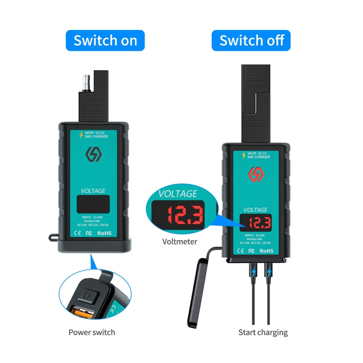 WUPP ZH-1422A1 DC12-24V Motorcycle Square Dual USB Fast Charging Charger with Switch + Voltmeter + Integrated SAE Socket - free shipping - PMC TechLife - Order now!
