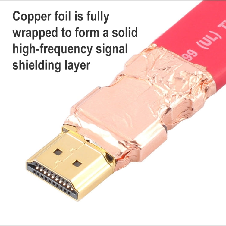 ULT-unite 4K Ultra HD Gold-plated HDMI to HDMI Flat Cable, Cable Length:1.5m(Red) - free shipping - PMC Jewellery - Order now!