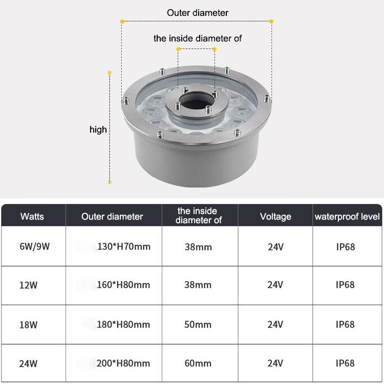 6W Landscape Colorful Color Changing Ring LED Aluminum Alloy Underwater Fountain Light(Colorful) - Underwater Lights by PMC TechLife | Online Shopping South Africa | PMC TechLife | Buy Now Pay Later Mobicred