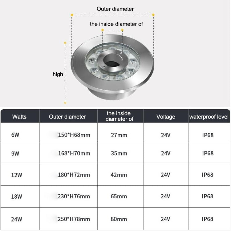 12W Landscape Colorful Color Changing Ring LED Stainless Steel Underwater Fountain Light(Colorful) - Underwater Lights by PMC TechLife | Online Shopping South Africa | PMC TechLife | Buy Now Pay Later Mobicred
