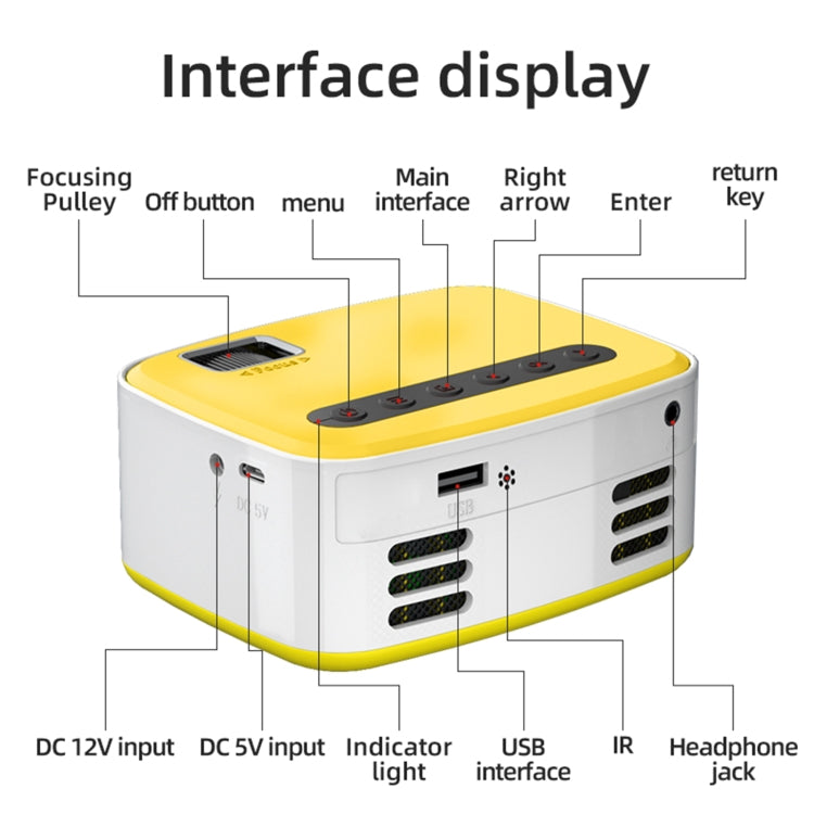 T20 320x240 400 Lumens Portable Home Theater LED HD Digital Projector, Same Screen Version, US Plug(Black White) - LED Projector by PMC TechLife | Online Shopping South Africa | PMC TechLife | Buy Now Pay Later Mobicred