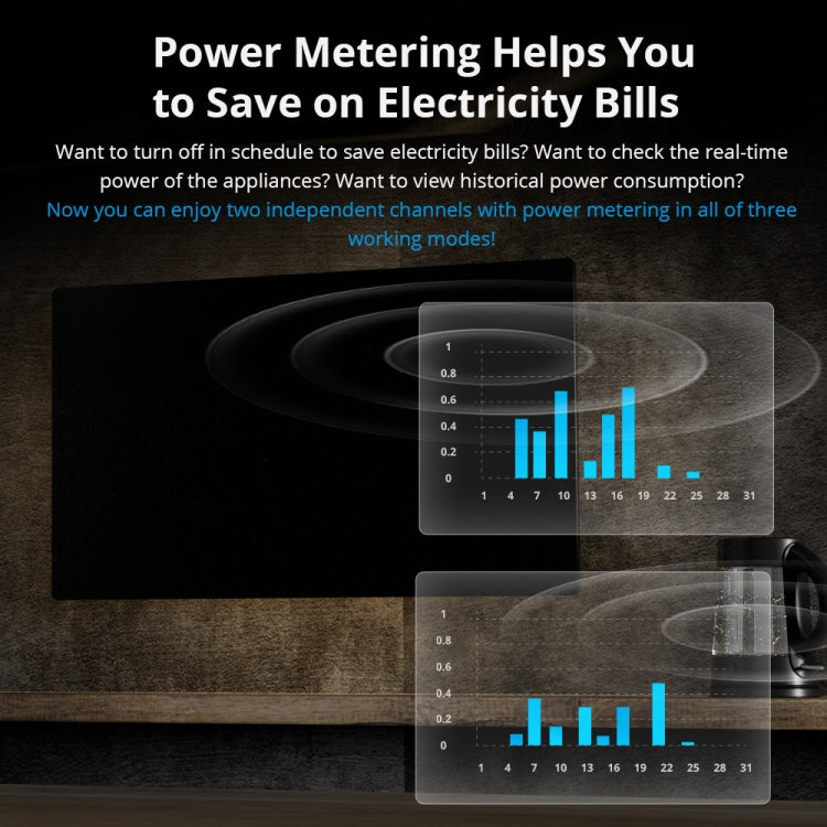 Sonoff DUALR3 Dual Ways Control WiFi Smart Switch Module - free shipping - PMC TechLife - Order now!