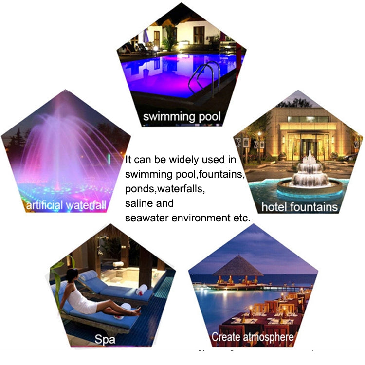 12W LED Stainless Steel Wall-mounted Pool Light Landscape Underwater Light(Colorful Light) - Underwater Lights by PMc TechLife | Online Shopping South Africa | PMc TechLife | Buy Now Pay Later Mobicred